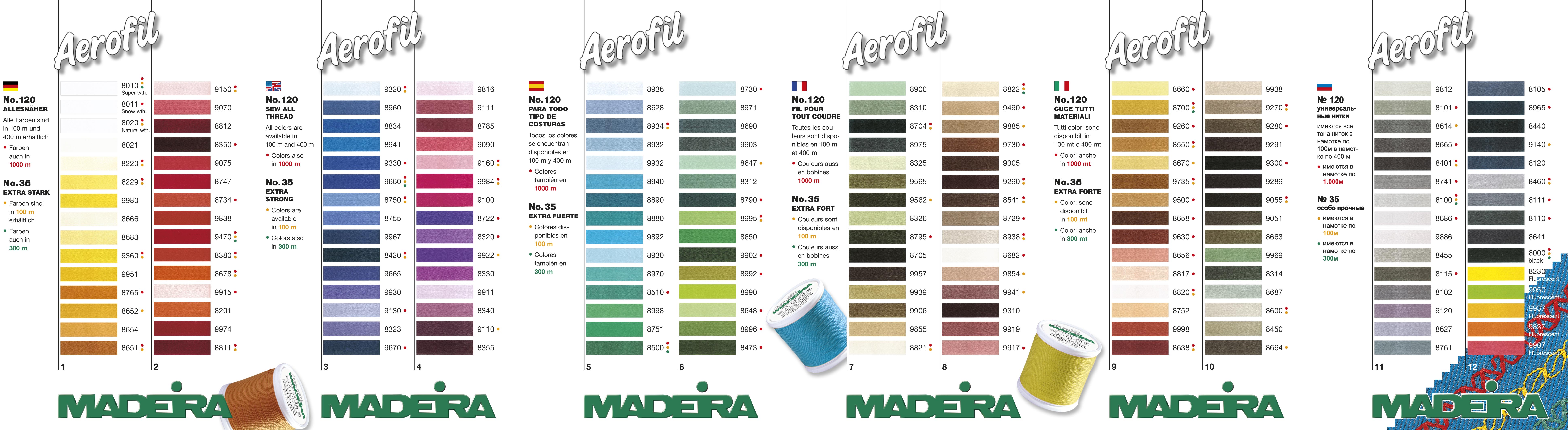 Nitě PES Aerofil extra silné 35(100m)různé barvy Madeira-1