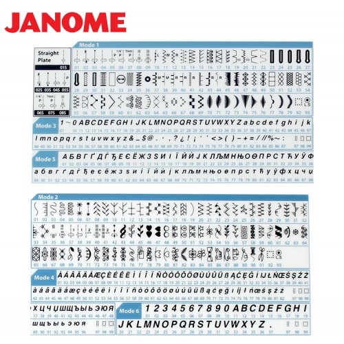 šicí stroj Janome Skyline S5-5