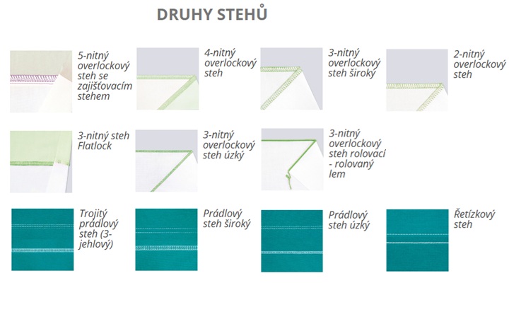 overlock a coverlock Babylock Aspire BLES5 + sada nití -8